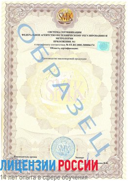 Образец сертификата соответствия (приложение) Асбест Сертификат ISO 22000
